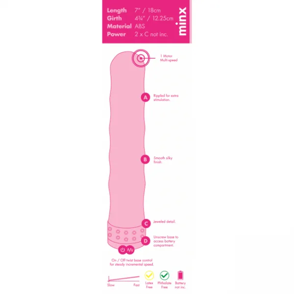 Diamond Gyrator Vibrator Minx Minx Female Sex Toys